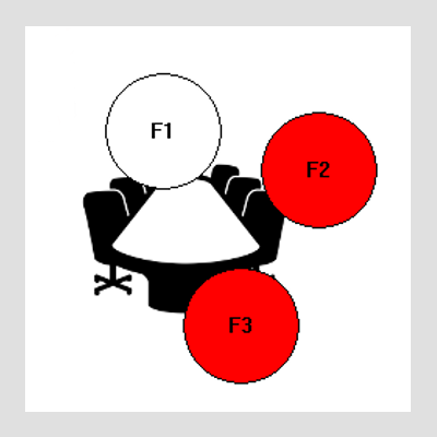 OscarPOS Functions can be Pre-Paid or Post-Paid with Images